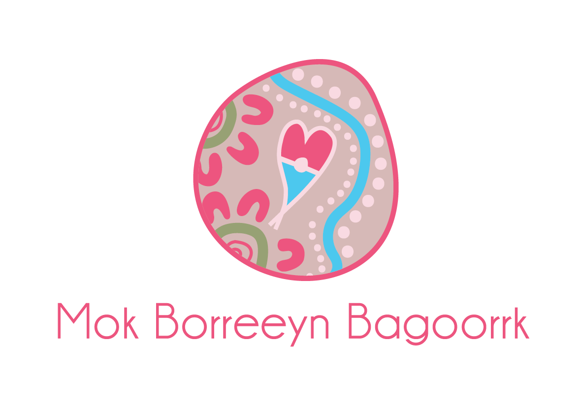 Mok-Borreeyn Bagoorrk
